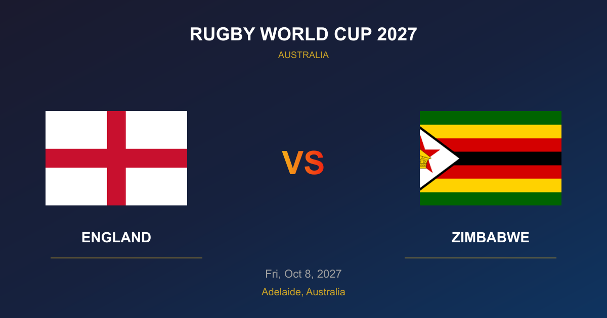 England vs Zimbabwe - Rugby World Cup 2027 - Adelaide