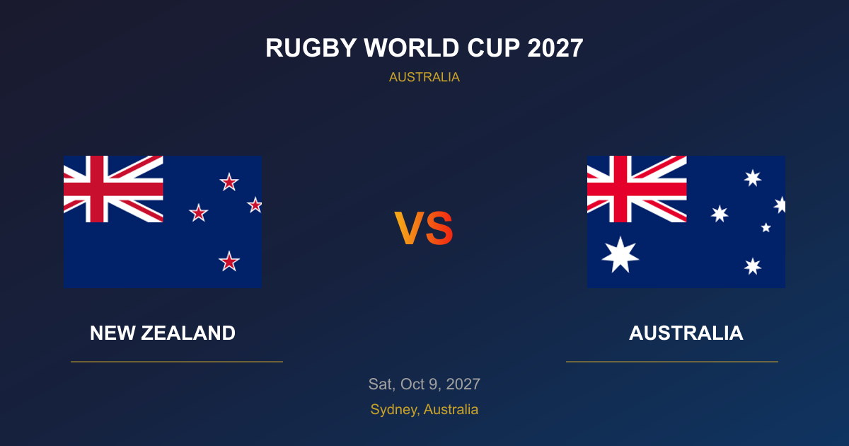 New Zealand vs Australia - Rugby World Cup 2027 - Sydney