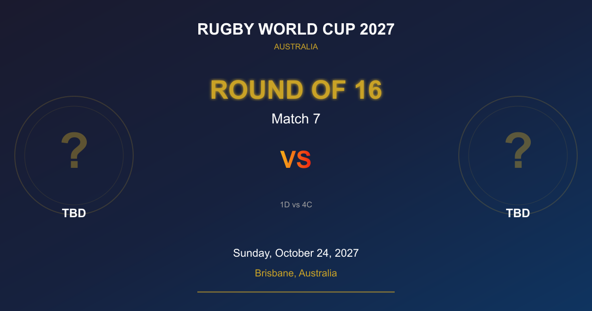 Round of 16 Match 7 - Rugby World Cup 2027 - Brisbane