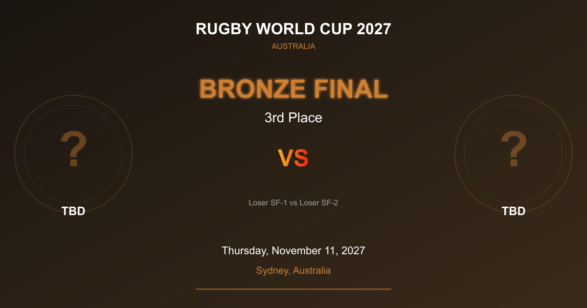 Bronze Final 3rd Place - Rugby World Cup 2027 - Sydney