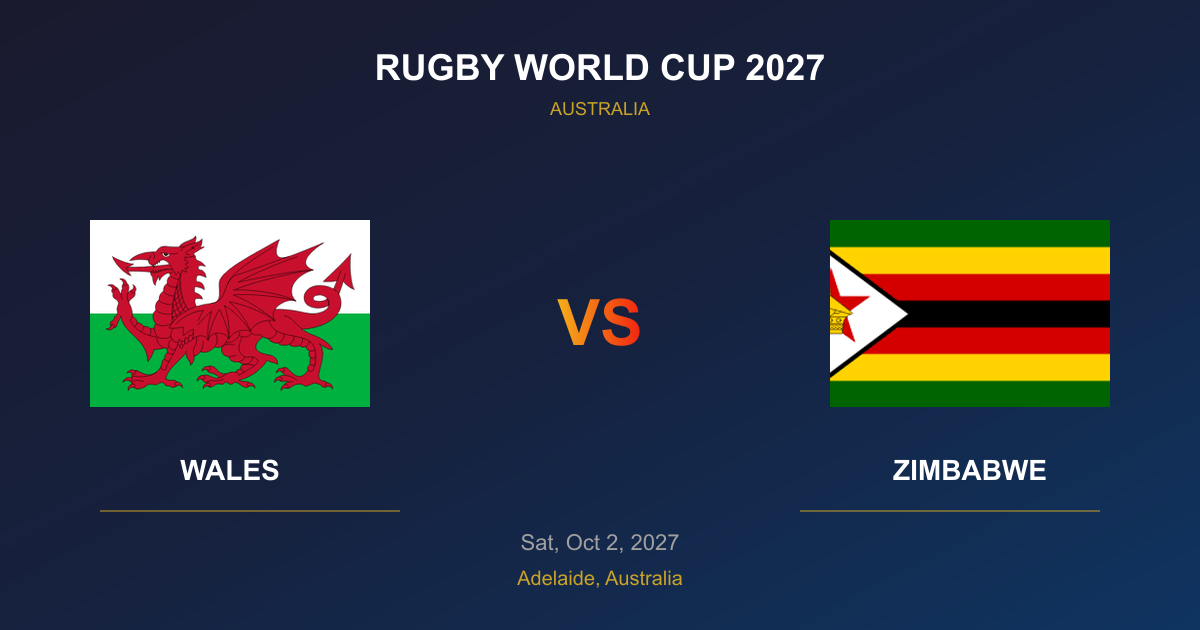 Wales vs Zimbabwe - Rugby World Cup 2027 - Adelaide