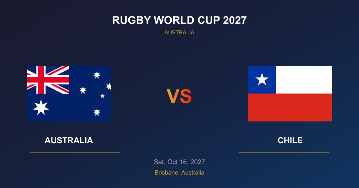 Australia vs Chile - Rugby World Cup 2027 - Brisbane