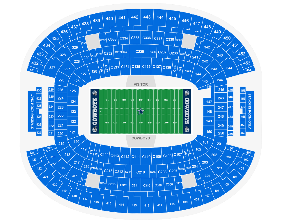 Copa America 2024 Quarter Final tickets ATT Stadium Arlington