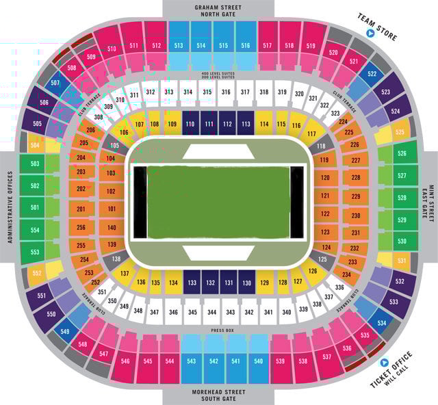 Entradas para la semifinal de la Copa América 2024 - Estadio Bank of America - Charlotte