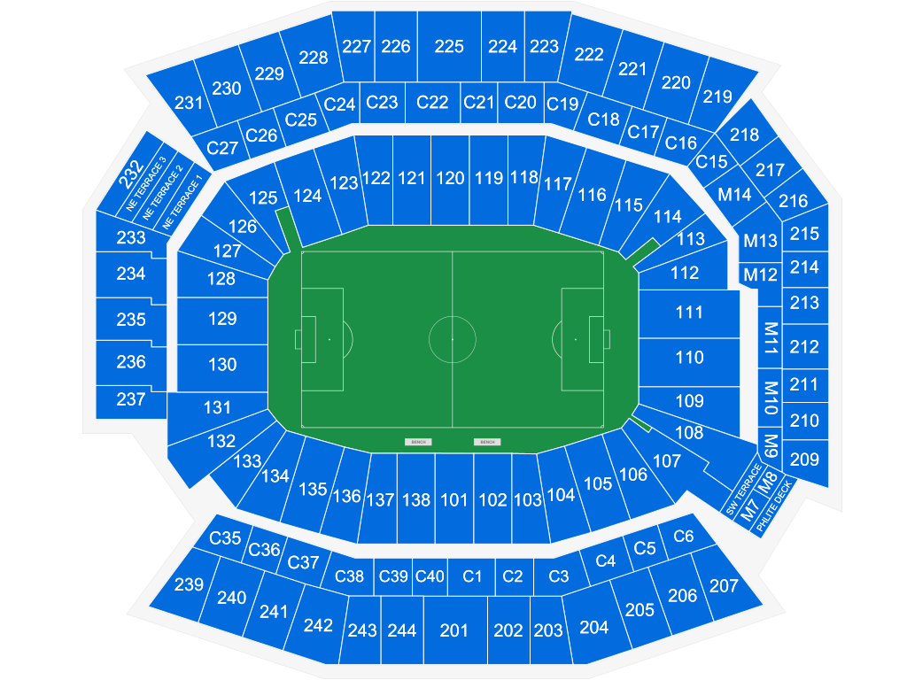Entradas para la Copa Mundial de la FIFA 2026, Partido 68 - Grupo - Lincoln Financial Field