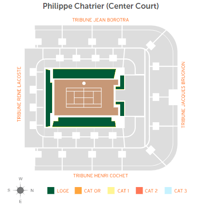 Entradas para Roland Garros 29/05/2024 - Sesión diurna del miércoles - Philippe Chatrier (pista central)