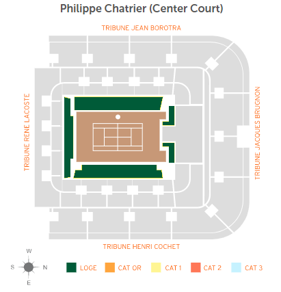 French Open Tickets 6/2/2026 - Tuesday Day Session - Quarter - Philippe Chatrier