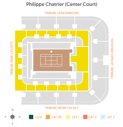 French Open Tickets 5/29/2026 - Friday Night Session - Philippe Chatrier (Center Court)