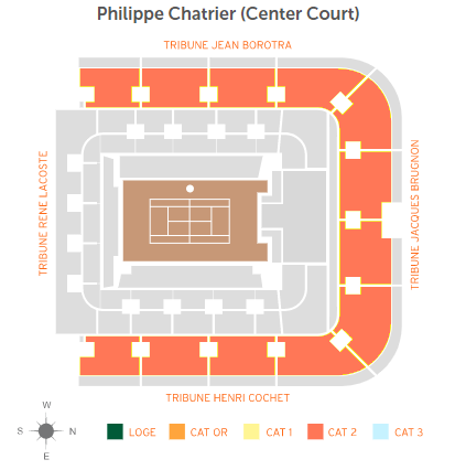 Entradas para Roland Garros 27/05/2024 - Sesión del lunes - Philippe Chatrier (pista central)