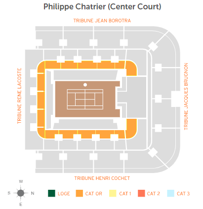 French Open Tickets 5/27/2026 - Wednesday Day Session - Philippe Chatrier (Center Court)