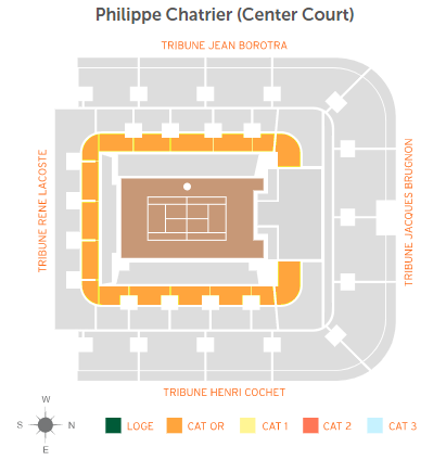 Entradas para Roland Garros 1/6/2024 - Sesión del sábado por la noche - Philippe Chatrier (pista central)