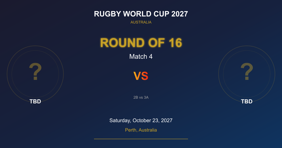Round of 16 Match 4 - Rugby World Cup 2027 - Perth