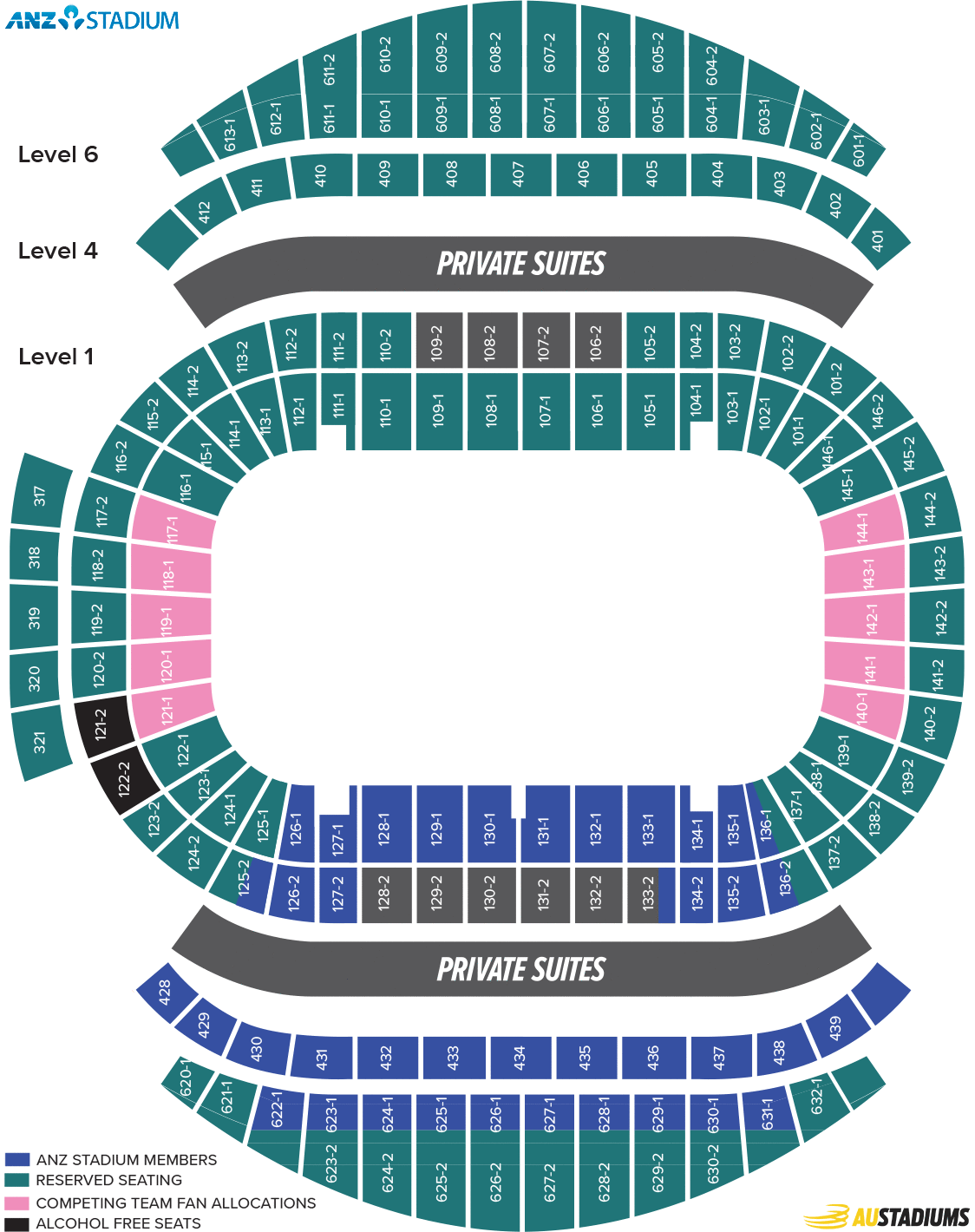 World Cup Women 2023 08/20 Final Tickets - Stadium Australia, Sydney
