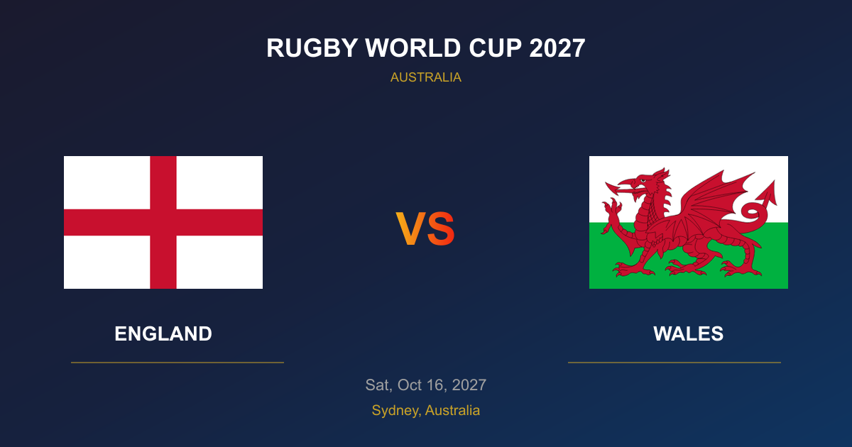 England vs Wales - Rugby World Cup 2027 - Sydney
