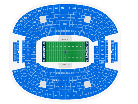 Entradas ATT Stadium Arlington - Copa América 2024