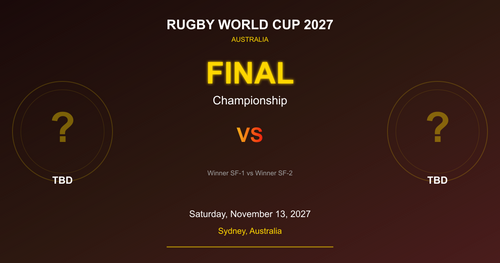 Rugby World Cup 2027 - Final - Stadium Australia - Nov 13 2027 | Fr...