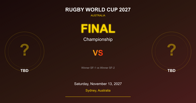 FINAL Championship - Rugby World Cup 2027 - Sydney