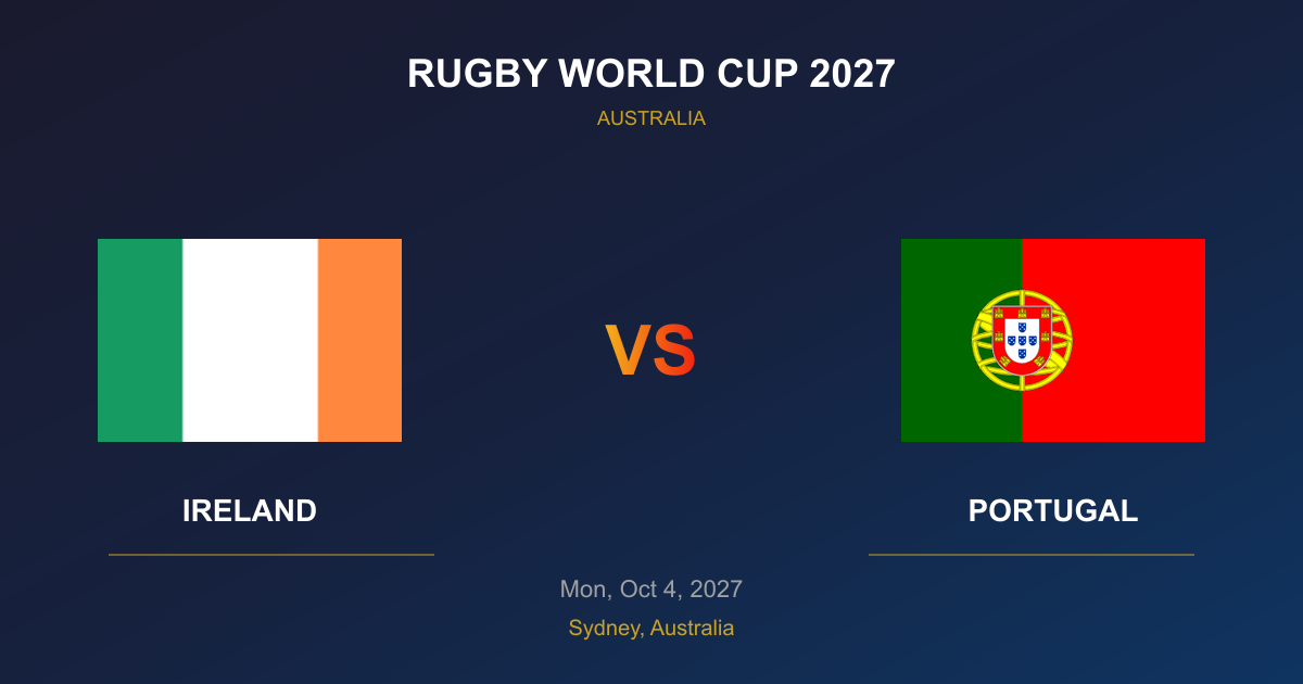Ireland vs Portugal - Rugby World Cup 2027 - Sydney