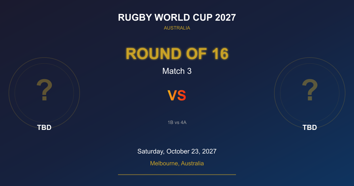 Round of 16 Match 3 - Rugby World Cup 2027 - Melbourne