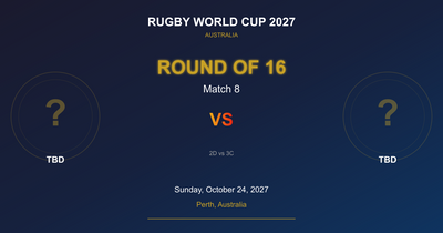 Round of 16 Match 8 - Rugby World Cup 2027 - Perth