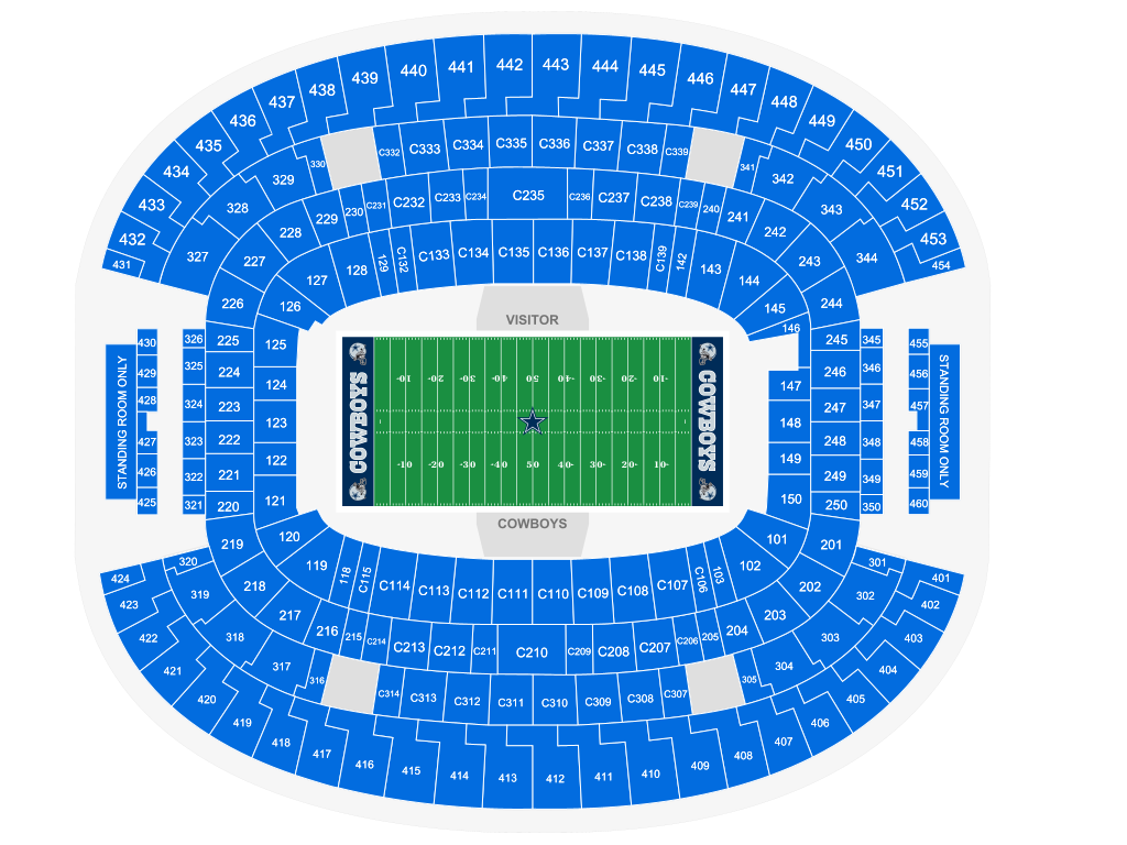 Copa America 2024 Quarter Final tickets - ATT Stadium - Arlington
