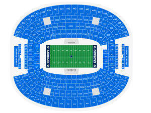 Entradas Cuartos de Final Copa América 2024 - ATT Stadium - Arlington