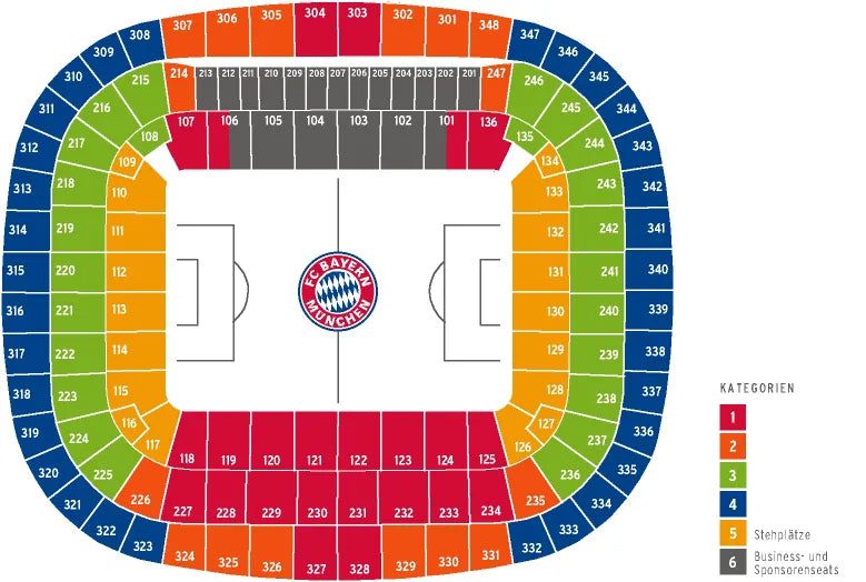 Champions League Final 2025 Tickets - Allianz Arena - Munich - May 31st 2025