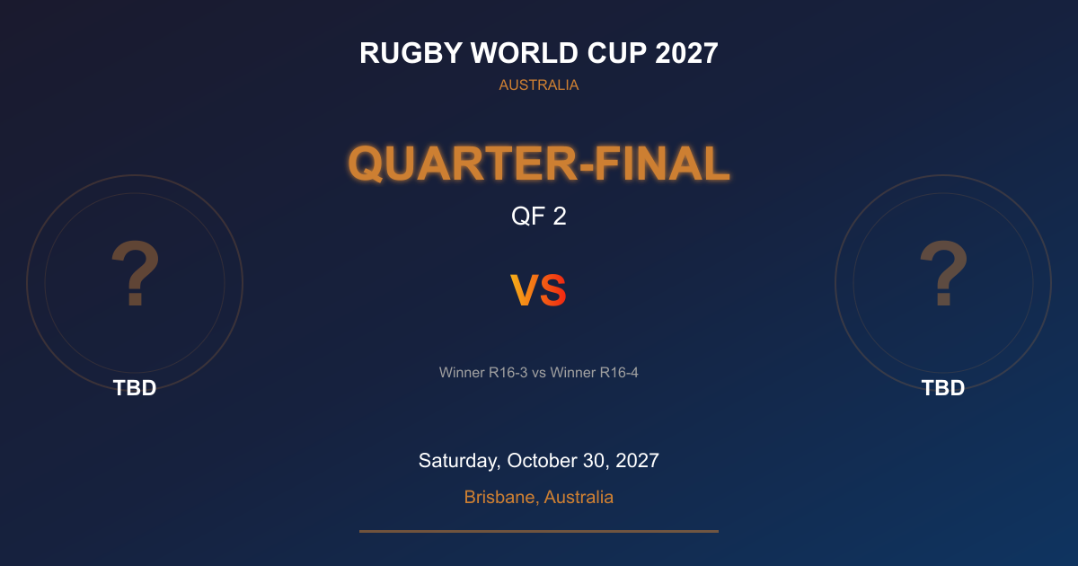 Quarter-Final QF 2 - Rugby World Cup 2027 - Brisbane