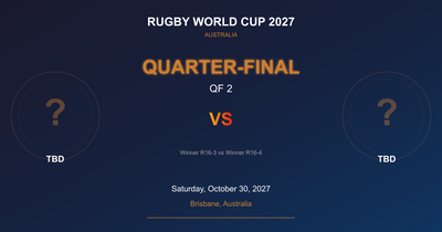 Quarter-Final QF 2 - Rugby World Cup 2027 - Brisbane