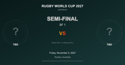 Semi-Final SF 1 - Rugby World Cup 2027 - Sydney