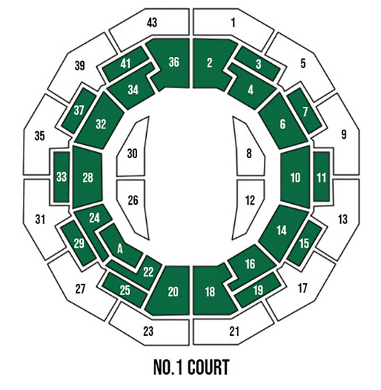 Wimbledon No.1 Court debenture seating chart