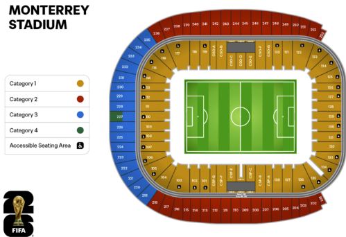 Seating chart of Monterrey Stadium with color-coded categories and accessible seating area.