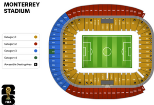 Seating chart of Monterrey Stadium with color-coded categories and accessible seating area.