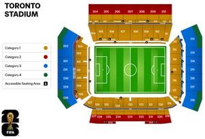 Seating chart of toronto stadium with numbered rows and a soccer field diagram.